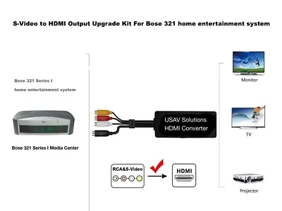 S-Video To HDMI Output Upgrade Kit  For Bose 321 Series I II System- HDMI Output • $38.88