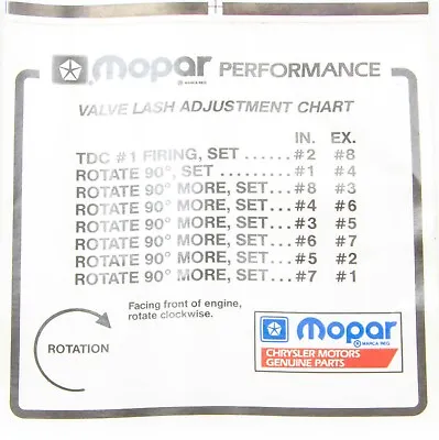 $8.74 • Buy MOPAR PERFORMANCE Valve Lash Adj. Decal P4452989