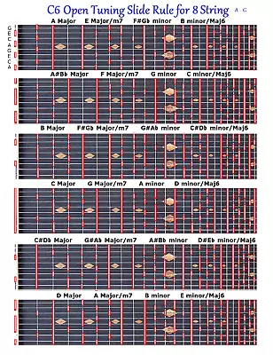 C6th Tuning Slide Rule Chart For 8 String Low A To G - Steel Guitar - Lap Pedal  • $10.95