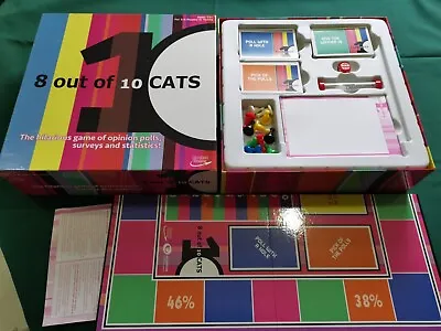 8 Out Of 10 Cats Board Game • £10