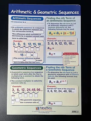 Newpath Learning Posters 12x18 Inch Lot Of 13 Math Science Biology • $28.05