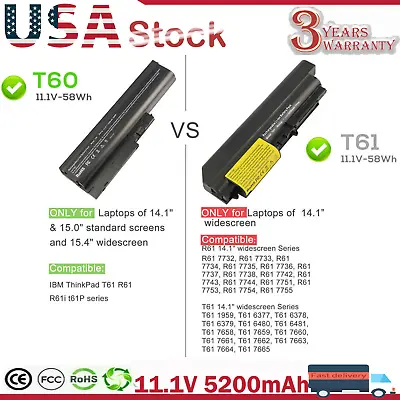 T60 T61 42T4504 Battery For Lenovo Thinkpad T61p R61 R61i T500 R500 SL500 SL300 • $16.99