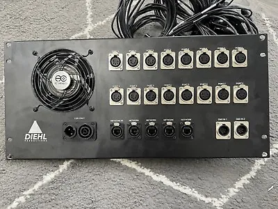 Custom DMX Ethernet I/O Panel 5u • $75