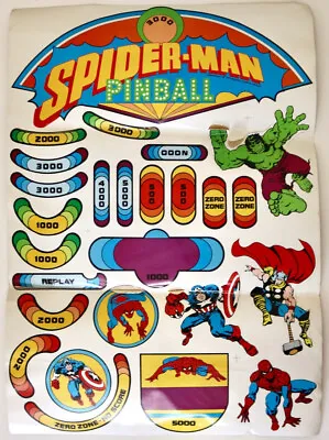SPIDERMAN Vintage 1978 Pinball Machine Sticker Sheet • $105.69