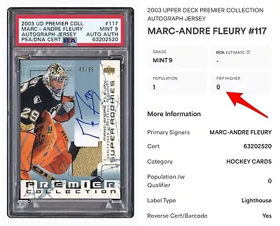 2003-04 UD Premier Collection MARC-ANDRE FLEURY Rookie RC Auto Patch PSA 9 POP 1 • $3329.29