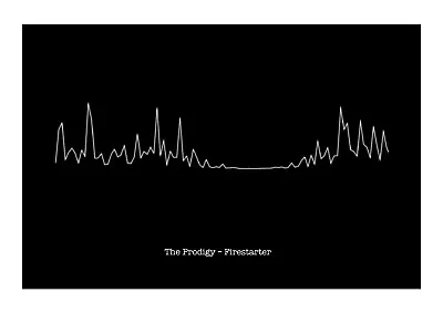 £11.99 • Buy The Prodigy – Firestarter - Heartbeat Sound Wave Art Print