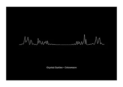 £11.99 • Buy Crystal Castles – Crimewave - Heartbeat Sound Wave Art Print
