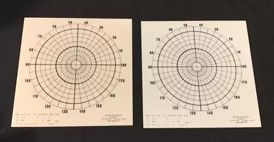 Optometry Optometrist Eye Doctor Exam Test Polar Chart Graphs Slides Acrylic VTG • $11.89