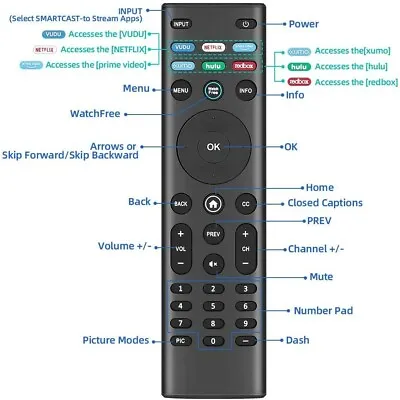 Universal Remote For 2021 VIZIO SmartCast TV XRT140 XRT140R XRT140L • $7.79