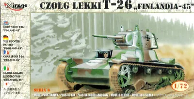 Mirage 1/72 (20mm) T-26  Finland-114cm • $22.14