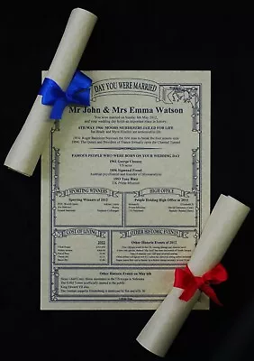 PARCHMENT SCROLL 1st 10th 20th 30th 40th 50th 60th Wedding Anniversary Gift • £3.25