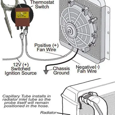 0-120℃ Capillary Car Thermostat Cooling Radiator Fan Control Switch Universal! • £15.58