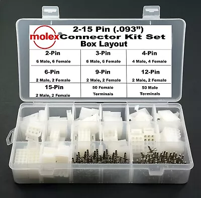 155pcs Molex 2-15 Pin Gauge Connector Kit 0.093  Wire Gauge 18-22 AWG • $48.89