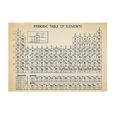 Periodic Table Of Elements Vintage Poster Chemistry Teacher Educational 30*45cm • $9.96