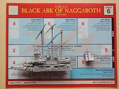 Man O'War - Dark Elf Black Ark Of Naggaroth - Assembled With Card • £55