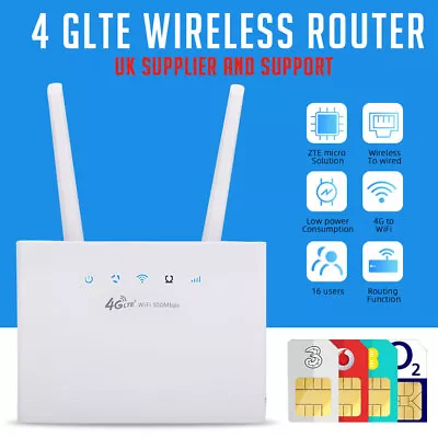 Portable R311 4G WiFi Router 4G WiFi Wireless Router With SIM Card Slot For Home • $62.99