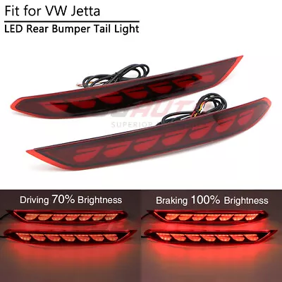 For VW Jetta 2019-21 LED Rear Bumper Tail Light Brake Lamp W/ Turn Signal Red #B • $40.79