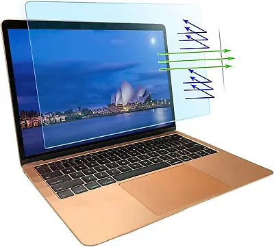 (2PCS Pack)Macbook Pro Screen Protector Anti-Glare Blue Light Filter For 2016-20 • $22.54