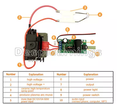 ZVS Tesla Coil Booster 20kv High Voltage Generator Plasma Music Arc Speaker NEW • $12.96