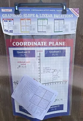 McDonald Publishing Graphing: Slope & Linear Equations Posters Set Of 4 • $16.50