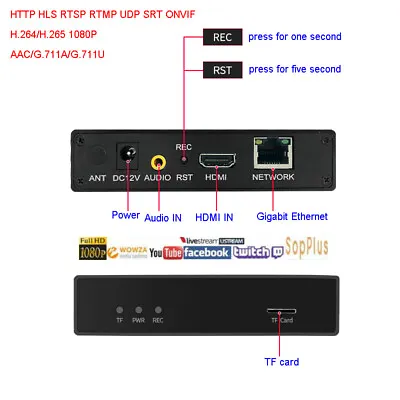 H.265/H.264 HDMI Video Encoder By HTTP RTSP UDP SRT RTMP ONVIF With NVR Ivms4200 • $79.99