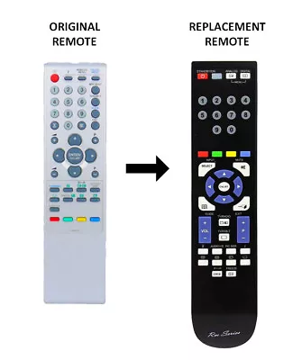 RM-Series  Replacement Remote Control Fits Murphy TV32RN20D TV37RN15DM • £10.49