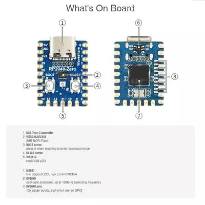 For Raspberry Pi RP2040.Zero-Microcontroller PICO Development Board Dual U7F1 • $2.34