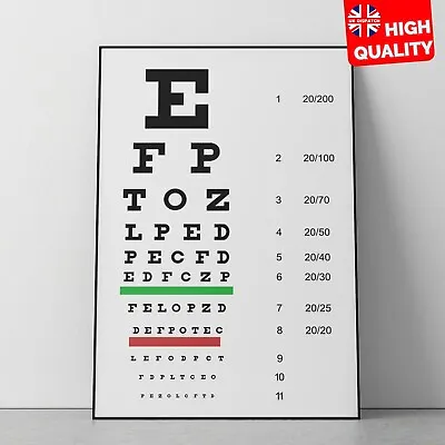 £18.99 • Buy  Eye Chart Optician Glasses Test Science Poster | A5 A4 A3 A2 A1 |