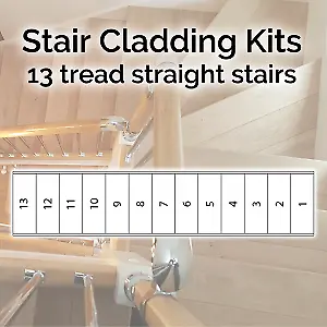 Oak Stair Cladding Staircase Refurbishment Kit - Stair Cladding System  • £740.75