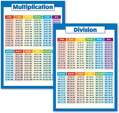 2 Pack - Multiplication Tables And Division Poster Set - Math Classroom Charts ( • $19.95