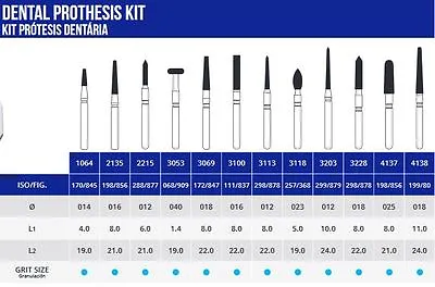 Microdont USA Dental Prothesis Multi Use Diamond Burs 12Kit  • $94.99