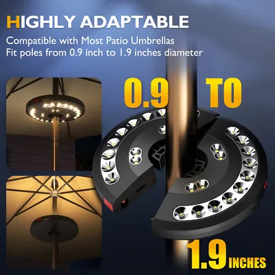 28 LED Patio Umbrella Light Parasol 3 Brightness Mode Outdoor Garden Camp Lamp • $17.48
