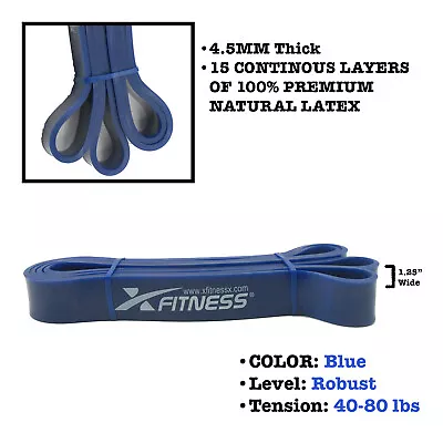Heavy Duty Resistance Bands Set 7 Loop For Gym Exercise Pull Up Fitness Workout • $12.99
