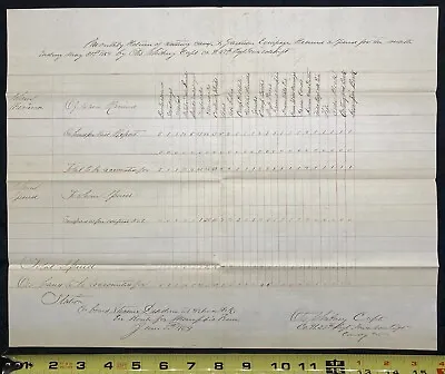 1864 **civil War** ~co. H 27th Regiment Iowa Volunteer Infantry~ Muster Roll! • $59.99