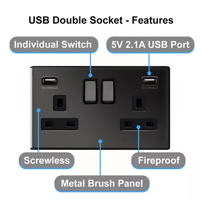 £92.99 • Buy Double Wall Plug Socket 2 Gang 13A With 2 USB Charger Port Outlets Slim Plate 