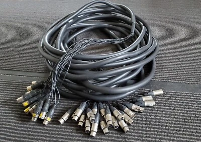 Stagg SML15/8XF8XM E Multicore Speaker Cable With 8 Female XLR And 8 Male XLR