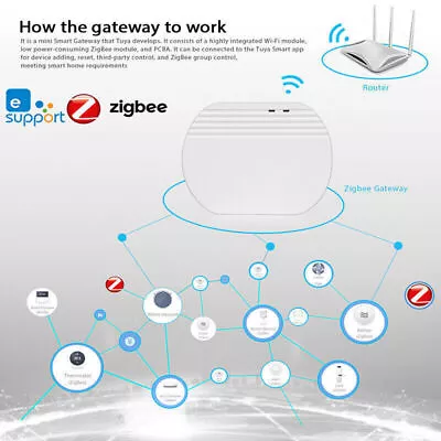 Professional Ewelink ZigBee Smart Gateway Hub Home Bridge APP Remote Controller • $29.39