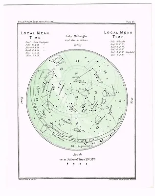 Antique Print Vintage 1925 Astronomy Star Map Chart Teal Double Sided July 45 • $11.95
