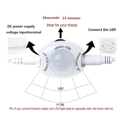 DC 12V 24V 3A Automatic Infrared PIR Motion Sensor Switch For LED Strip Light • $3.19