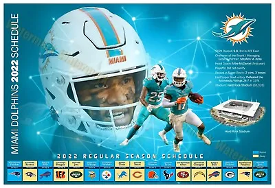 THE MIAMI DOLPHINS 2022 REGULAR SEASON 19”x13” SCHEDULE POSTER • $14.95