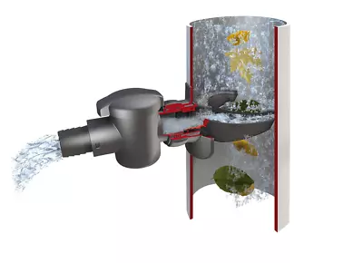 Garantia Graf Speedy Rain Water Diverter Collector With Filter 503040 • £49.99