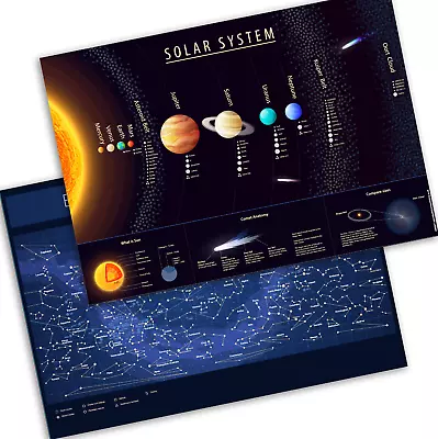 Solar System Educational A3 Poster Educational Wall Chart Print - FREE STAR MAP • £5.95