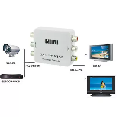 PAL To NTSC Mini Bidirectional TV Format System Converter For DVD Players • £11.99