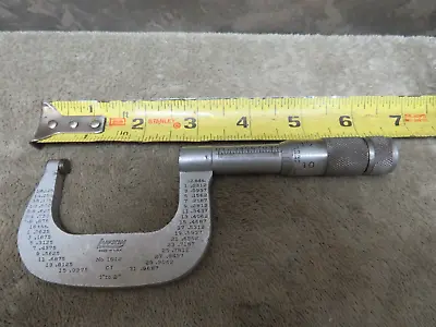 Vintage Machinist LUFKIN 1612 Outside Micrometer 1  To 2  Measurement • $21.25