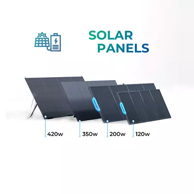 BLUETTI Portable/Foldable Solar Panel PV120/PV200/PV350/PV420 For Power Station • $749