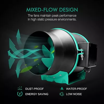 £61 • Buy Mars Hydro 6 Inch Inline Duct Fan  With Thermostat Contro