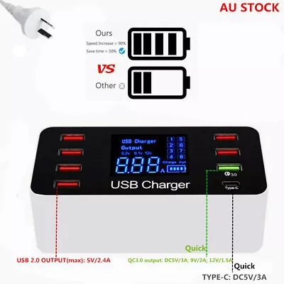 AC220-240V TO 8 Port Quick Charger 6 USB DC5V/2.4A QC3.0+Type-C 5V/3A FOR IPHONE • $10.99