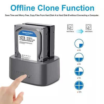 £26.99 • Buy USB3.0 Docking Station 3.5 /2.5  2x HDD SSD External Hard Drive Clone Duplicator