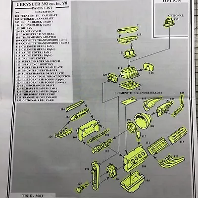 FOB RARE Chrysler 392 Drag Race ENGINE W Blower 4 Speed AMT 1/25 LBR Model Parts • $15.50