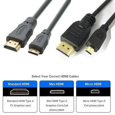 $7.99 • Buy Micro / Mini HDMI To HDMI Cable 4K 1080P HD 3D Camera HDTV Tablet Smart Phone